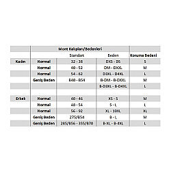 Held Viper 2 D3O Sırt Koruması - 4
